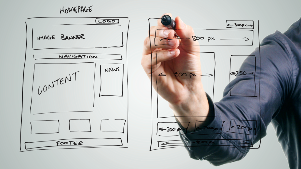 Website Characterization